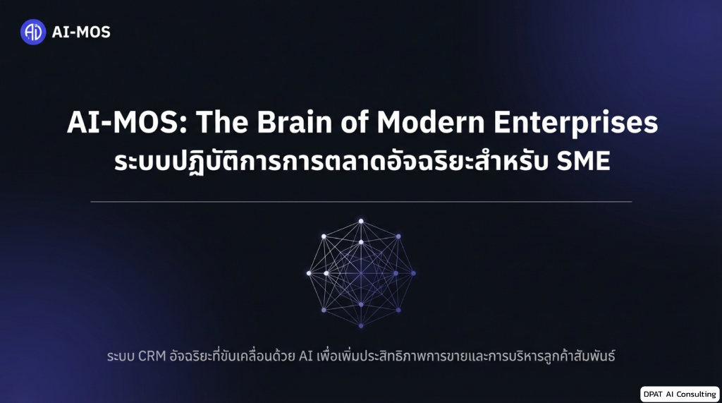 AI-MOS = CRM ที่คิดแทนทีมขาย